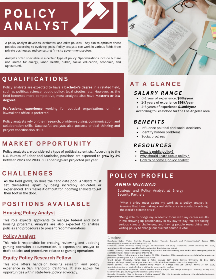 Career Fact Sheet flyer. Maroon and white are featured in blocks. There is an image of a book being read in the upper right-hand side of the document.